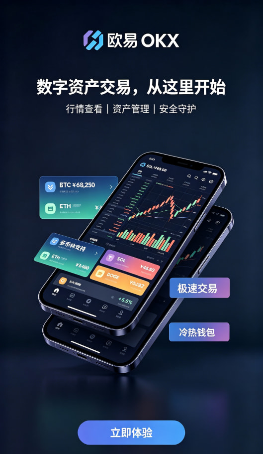 欧交易所app官网安装交易界面操作说明